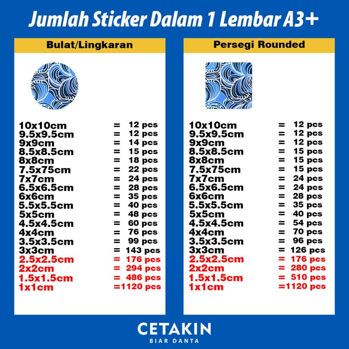 cetak sticker label hologram + cutting | cetak stiker label hologram + cutting cetak sticker label hologram + cutting | cetak stiker label hologram + cutting
